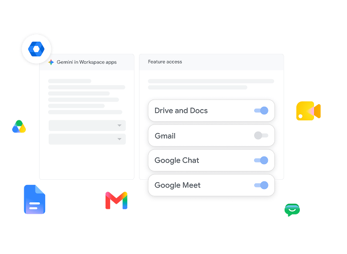 Control access to AI features