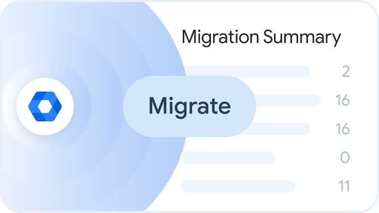 Maintain visibility over your migration progress 