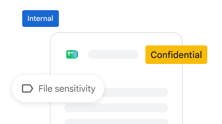 Tagging an internal file as confidential in Drive
