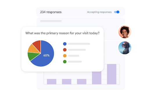 UI showing visualisation of poll results