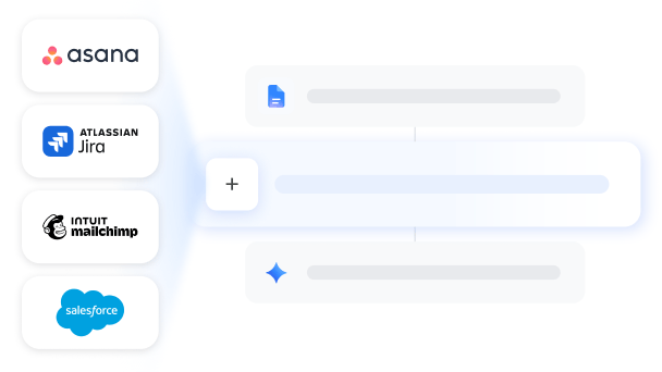 Workspace Studio connecting with third-party business apps: Asana, Jira, Mailchimp and Salesforce.