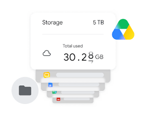 Indication of total amount of storage used on Drive