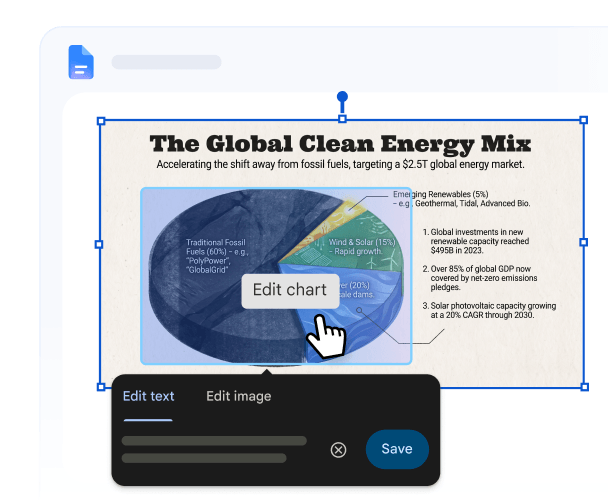 A Google Docs document containing a pie chart infographic titled “The Global Clean Energy Mix.” A cursor hovers over an “Edit chart” button on the image, accompanied by a Google Pics editing toolbar with options to edit text, edit image, and save.