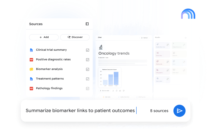 NotebookLM interface showing medical sources like 'Oncology trends' being used to summarise biomarker links to outcomes.
